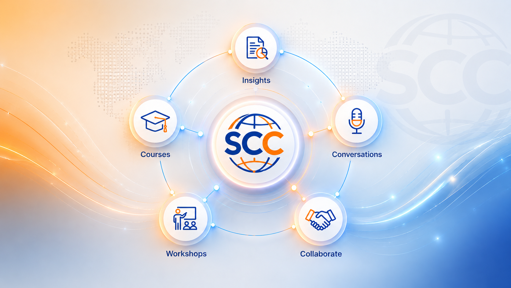 Supply Chain Circle practitioner community